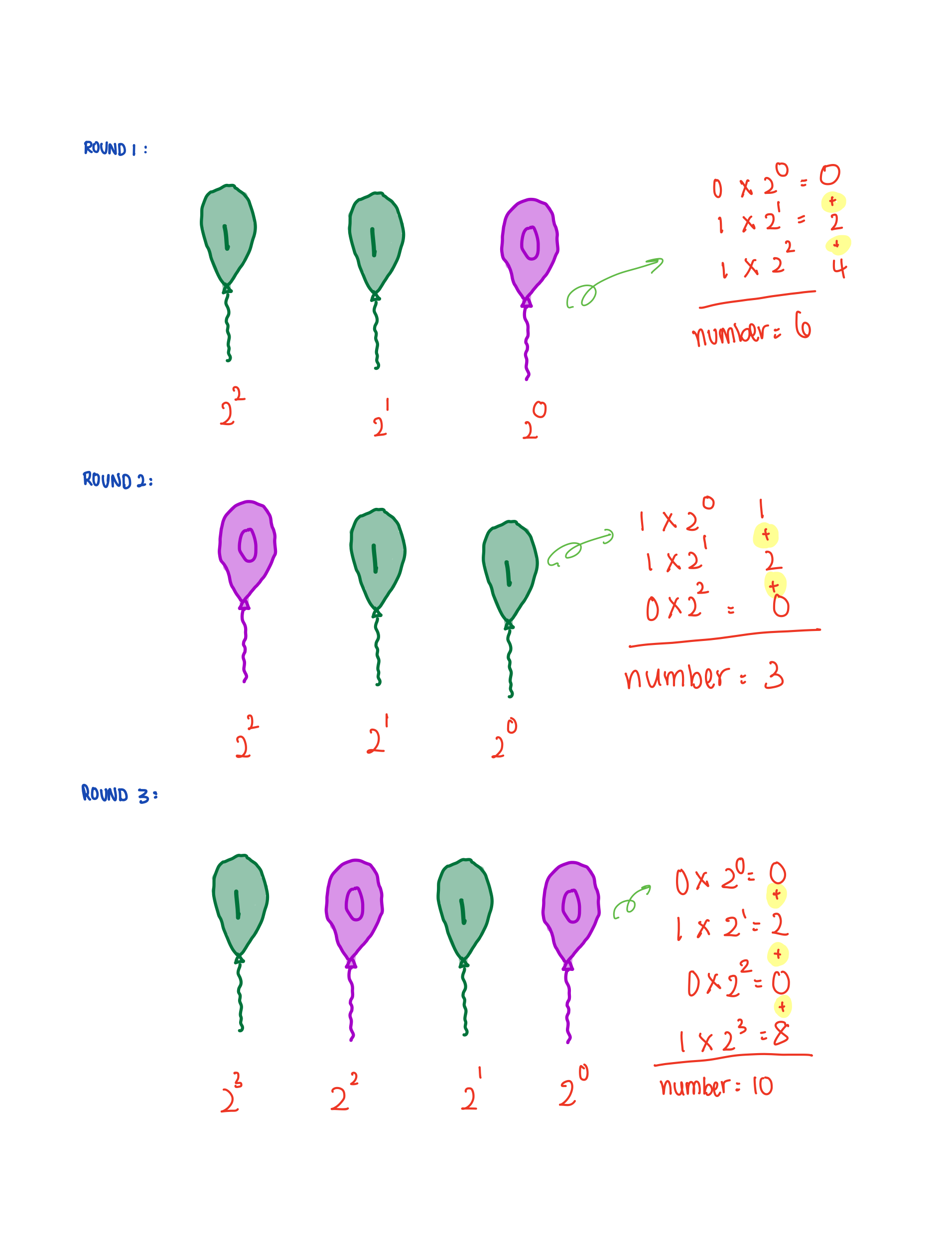 Example of binary balloon activity